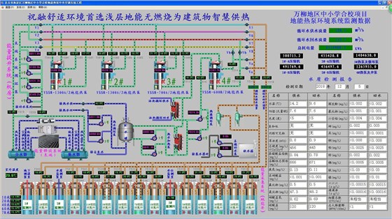 地源热泵与五恒系统：共同构建未来健康住宅的环境基石