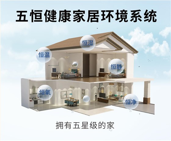 五恒系统&mdash;&mdash;健康人居环境的全新标准