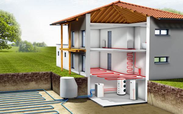 地源热泵系统定义：什么是地源热泵系统？