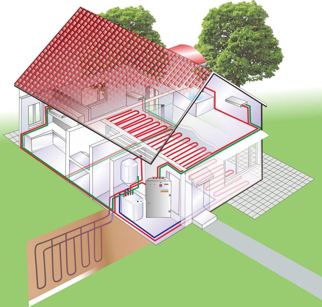 家庭地源热泵使用说明