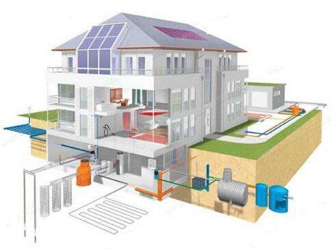 空气源热泵和地源热泵地热能能效对比