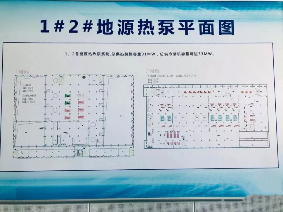 机场地源热泵项目：地源热泵系统在北京大兴机场的应用