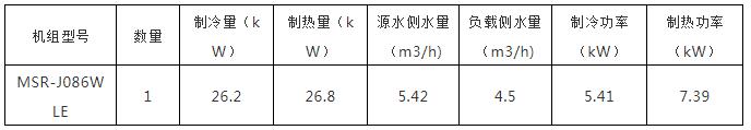 别墅地源热泵实施方案及别墅地源热泵设计