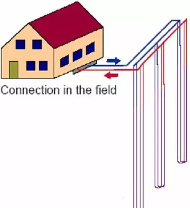 地源热泵系统原理及地源热泵系统分类