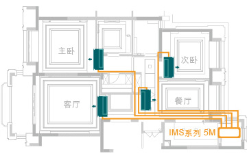 中央空调清洗保养：为什么要经常清洗中央空调？