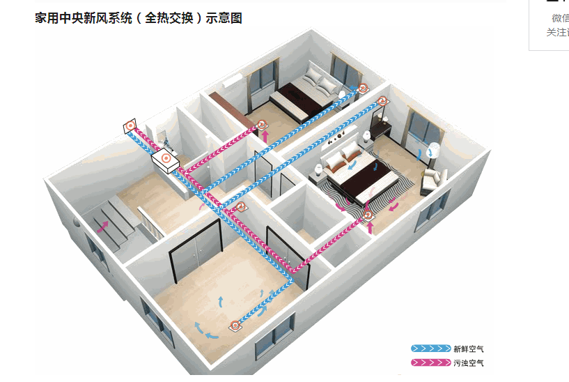 驶入快车道：展望2025年中国地源热泵行业的三大发展趋势