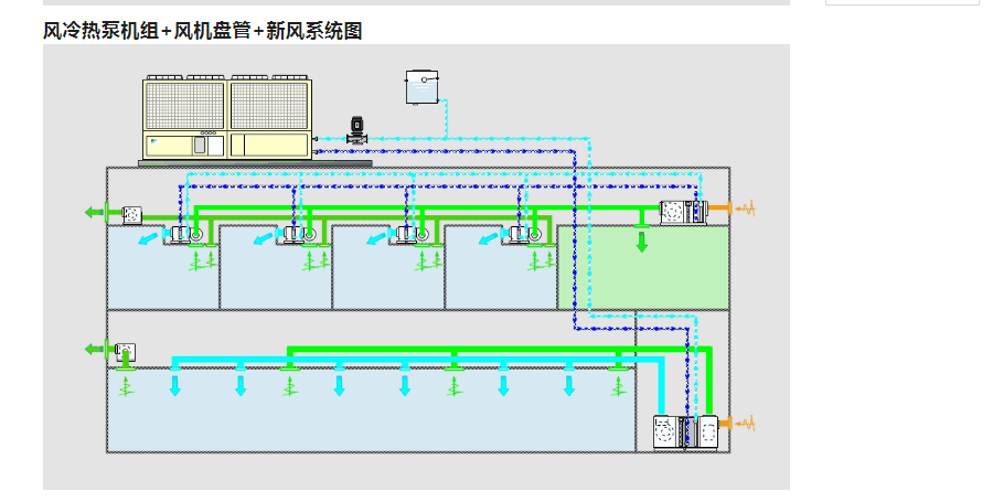 驶入快车道：展望2025年中国地源热泵行业的三大发展趋势