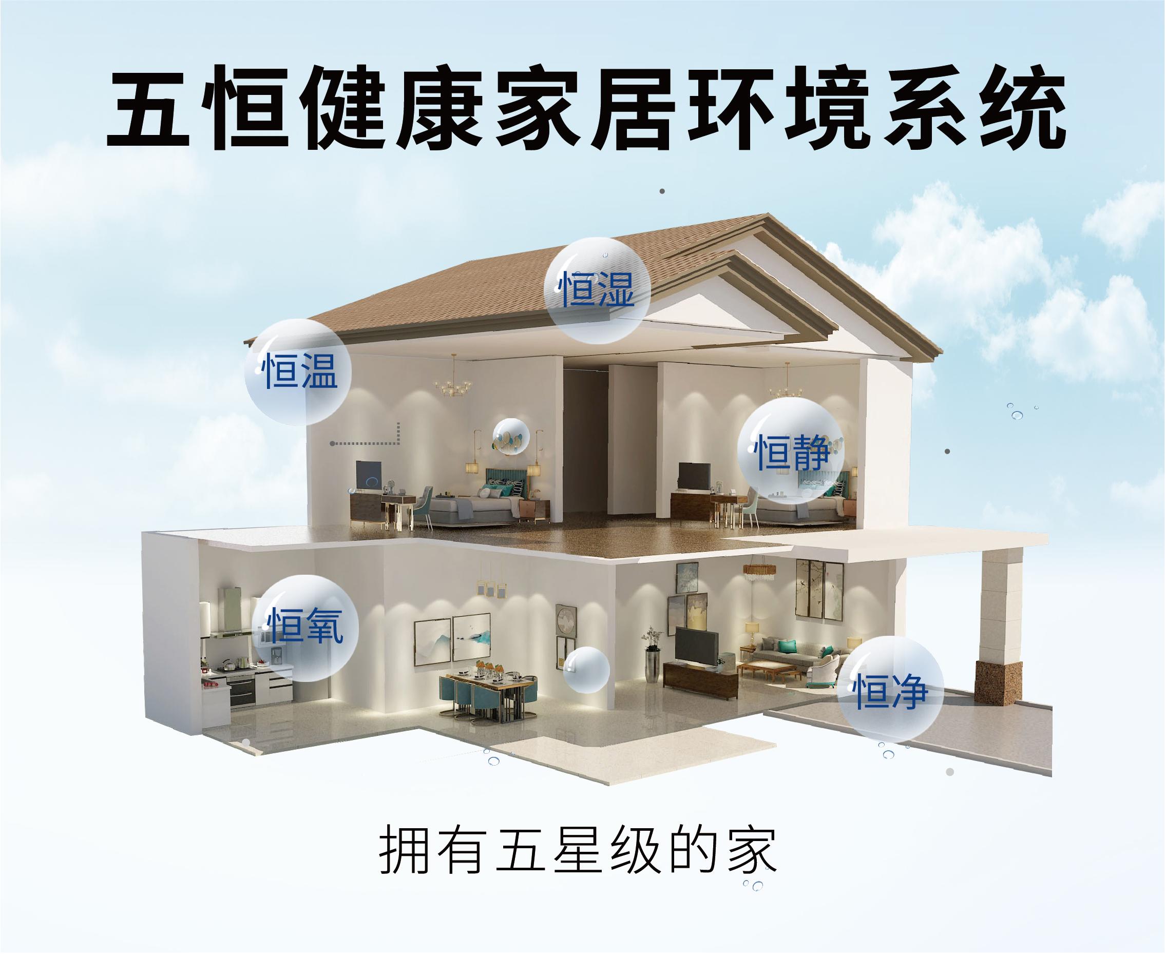 五恒系统&mdash;&mdash;健康人居环境的全新标准